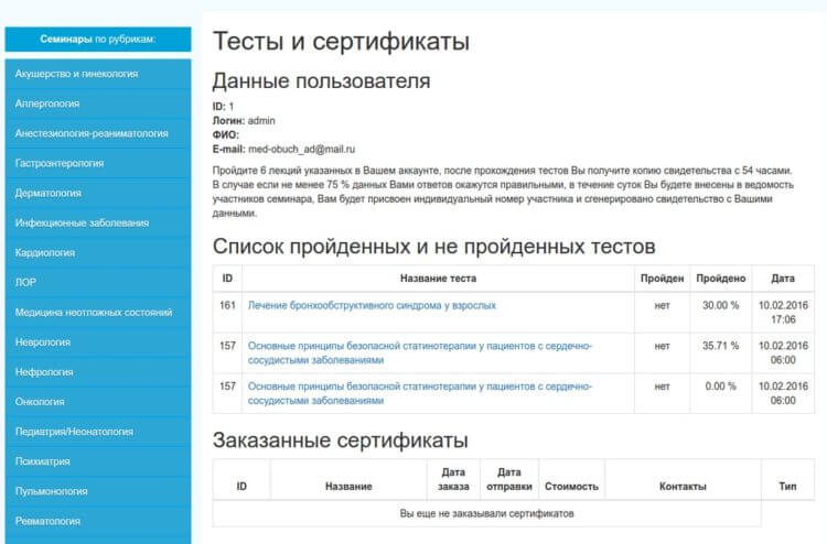 WordpRess плагин тестирования персонала