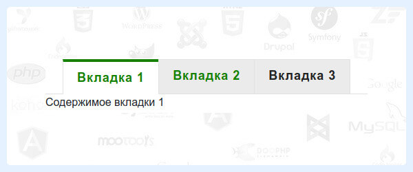 Как сделать простые табы плагином на jQuery